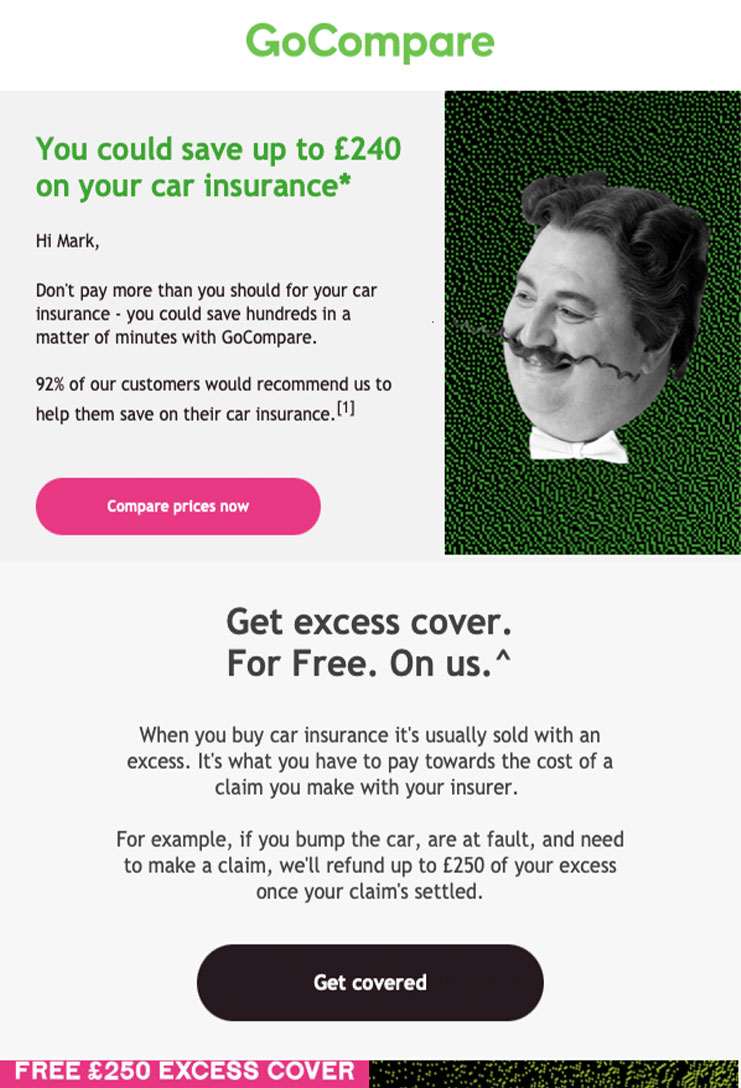 When developing this Go Compare email the foucs was on the brand but also the £250 Offer this help Car Insurance hit record numbers on profit.